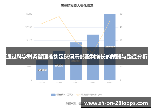 通过科学财务管理推动足球俱乐部盈利增长的策略与路径分析
