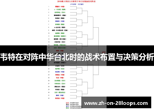 韦特在对阵中华台北时的战术布置与决策分析