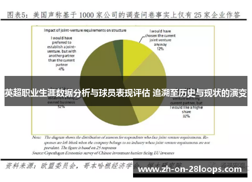 英超职业生涯数据分析与球员表现评估 追溯至历史与现状的演变