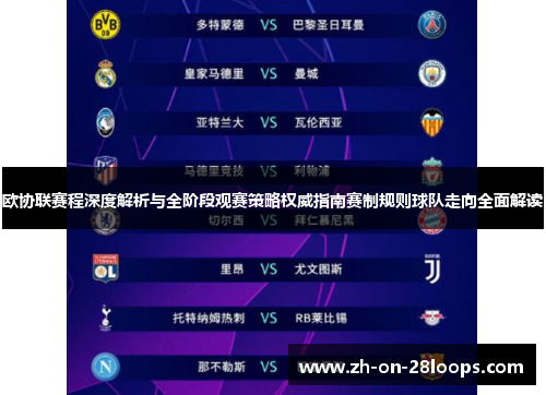 欧协联赛程深度解析与全阶段观赛策略权威指南赛制规则球队走向全面解读 欧协联赛程深度解析与全阶段观赛策略权威指南赛制规则球队走向全面解读