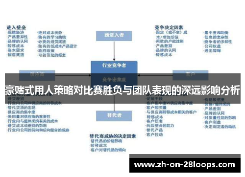 豪赌式用人策略对比赛胜负与团队表现的深远影响分析